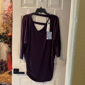 Stitch Fix, market & share top